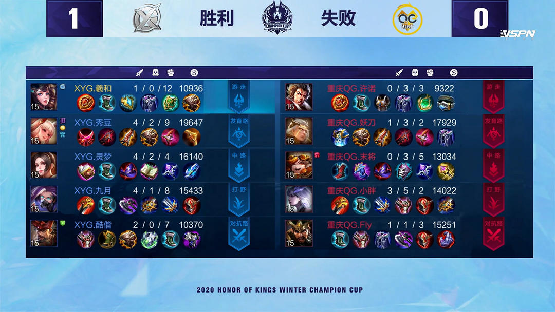 观众将亲眼 观众将亲眼