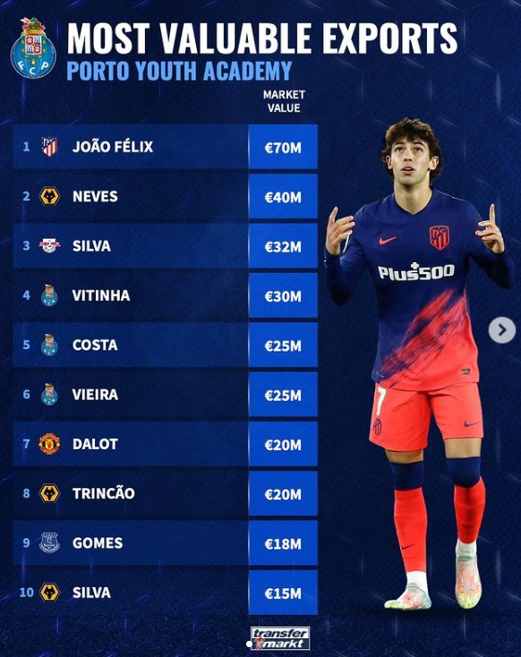 开始前就埋 开始前就埋