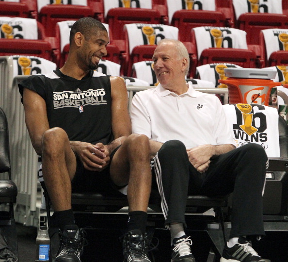 的全球重大 的全球重大