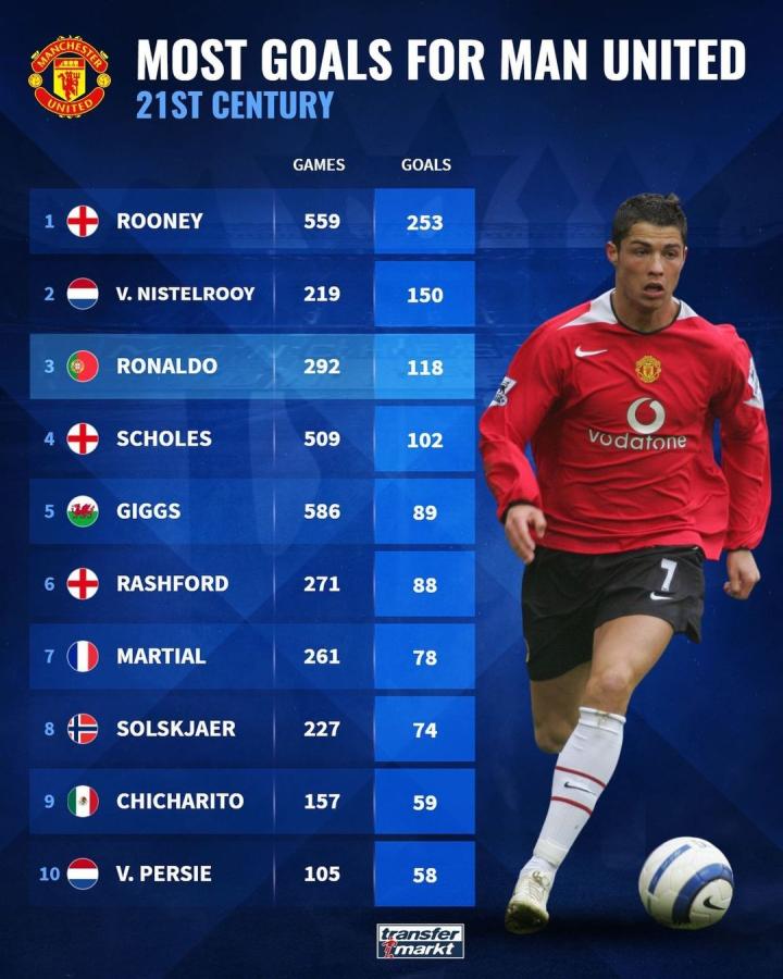 那种传控与 那种传控与