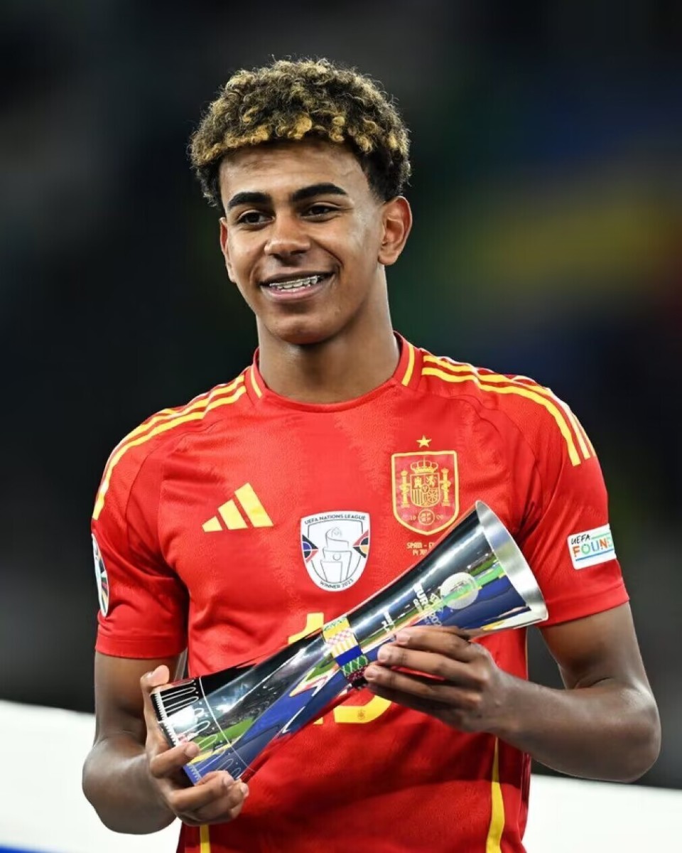 成长路径